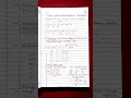 Some basic concepts of chemistry - Lecture 4 notes from Amit Mahajan sir's class| yakeen 2.0 2026