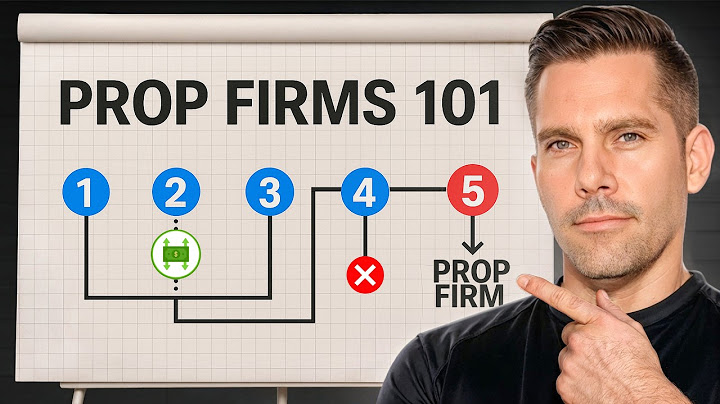 How to Choose the BEST Prop Firm (5 Things You Must Know)