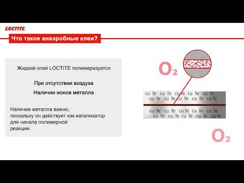 Видео: Loctite арын толин тусгал цавууг хэрхэн яаж ашиглах вэ?