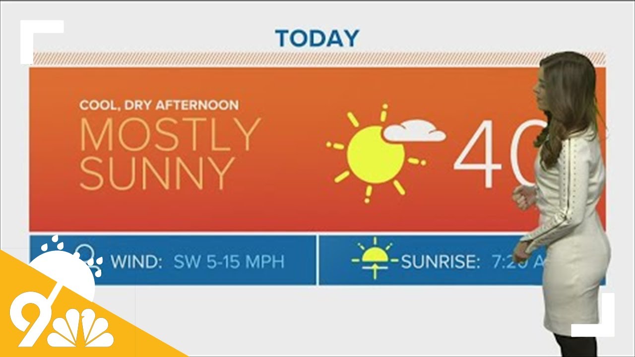 The Denver Gazette forecast for Sunday - YouTube