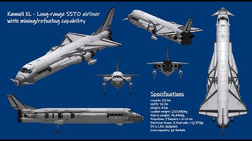KSP - Kanneli XL SSTO ascent profile