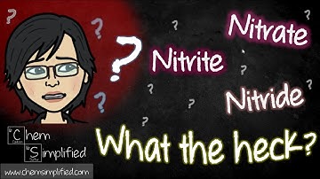 Nitrate Nitrite Nitride | ate ite ide | Monoatomic and Polyatomic ions - Dr K