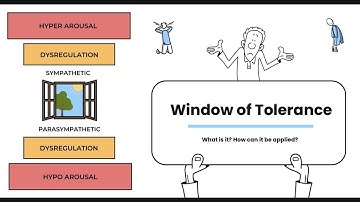 Window of tolerance: What is the window of tolerance and how can it be applied?