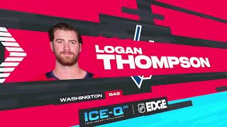 Funtastic Friday - NHL 26 - For Fun Game #68 - Washington Capitals @ Tampa Bay Lightning - Gameplay