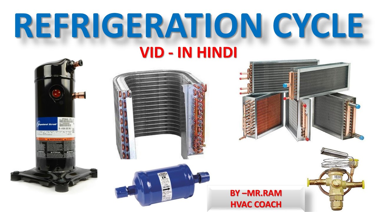 REFRIGERATION CYCLE PART 1 . IN HINDI BY MR.RAM HVAC COACH YouTube