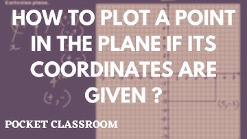 How to Plot a Point in the Plane if Its Coordinates are Given? || Coordinate Geometry || Grade 9