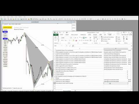 TheHarmonicIndi Custom Patterns and the CSV file