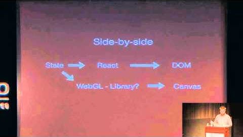 Ricky Vetter - React and WebGL