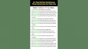 Past Perfect Continuous Tense in English Grammar | 20 Past Perfect Continuous Tense Examples.