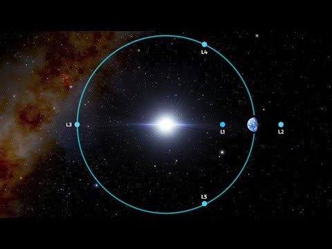 Vídeo: L'asteroide orbita al voltant del sol?