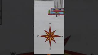 Class 3 II E V S II Ch 15 Mapping the Neibourhood