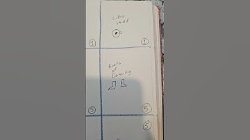 youtube rpg Episode 1   #dnd #rpg #ttrpg #foryou #foryoupage #adventure #anime #videogames #letsplay