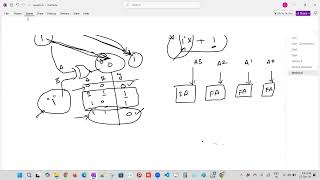 Session 6 - 4-bit Adder-cum-subtractor