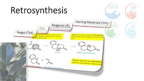 4220 Advanced Retrosynthesis