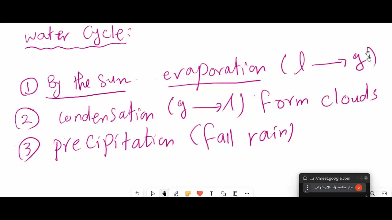 primary 5 lesson 4  renewable recycling