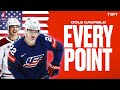 Every cole caufield point from the 2024 mens world hockey championship