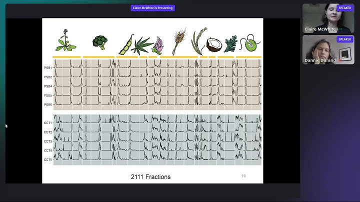 Combining evolution and proteomics to discover pro...