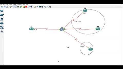 Frame Relay Practical Part 3 | Point to Point | Multipoint | Network Zeal