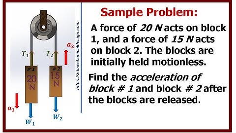 ⚡ Mechanical engineering, Dynamics, laws of motion
