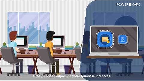 Introduction à PowerDMARC