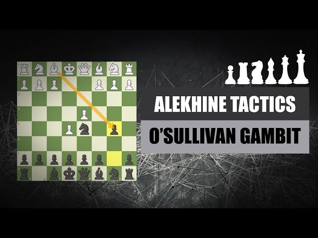 A Common Chess Tactic You Might Be Overlooking - The Alekhine's Gun Chess  Tactic 