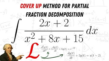 EXPLAINED: The “cover method” for partial fraction decomposition 