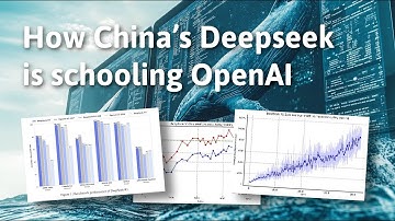 Deepseek R1: How China’s open source AI model beats OpenAI at 3% of the cost