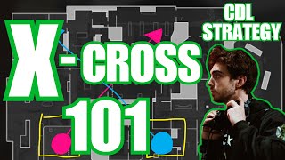 X-CROSS SETUP 101 (CDL Pro Strategy)