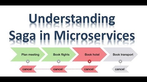 SAGA Pattern  in Mulesoft (Choreography and Orchestration)
