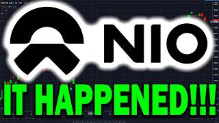 NIO: Don’t Buy NIO Stock Until This Pattern Reveals Itself! Save Your Money Before It’s Too Late!