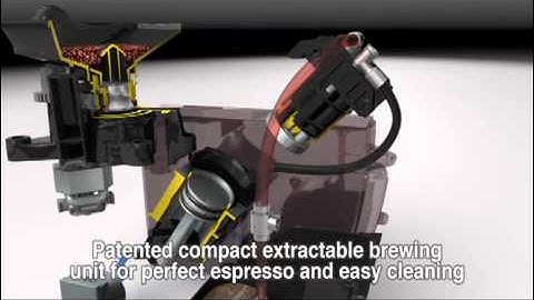 What Goes On In a DeLonghi Compact Fully Automatic Espresso Machine