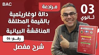 دالة لوغاريتمية بالقيمة المطلقة + المناقشة البيانية رقم 6