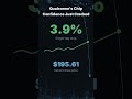 Qualcomm's Chip Confidence Just Cracked #Shorts