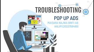 IMS 455 TROUBLESHOOTING (POP UP ADS)