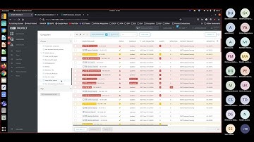 ESET - Easily filter out Not Activated Endpoints