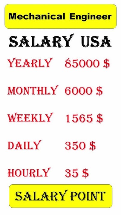 average-salary-for-mechanical-engineer-usa-short-1016-salary-jobs