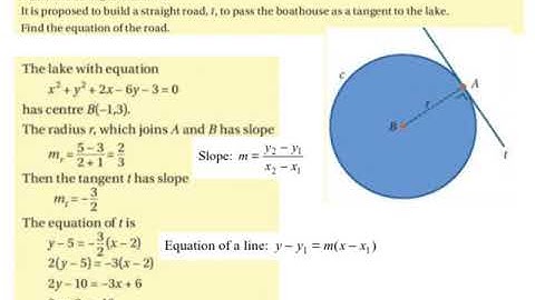 LC HL find the equation of the tangent to the circle