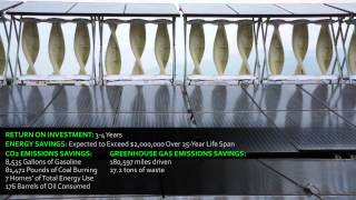 Windstream Technologies 80Kwh Installation At Myers, Fletcher Gordon