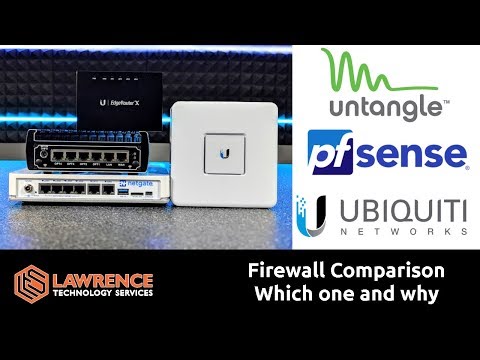 Hardware Firewall Comparison Chart