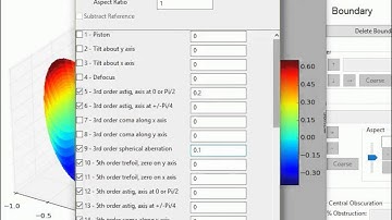 InterFringe: Zernike panel example