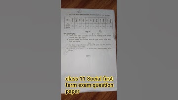 First term question paper || Class 11 || Social question sheet || #xavier #global #kmc #reliance