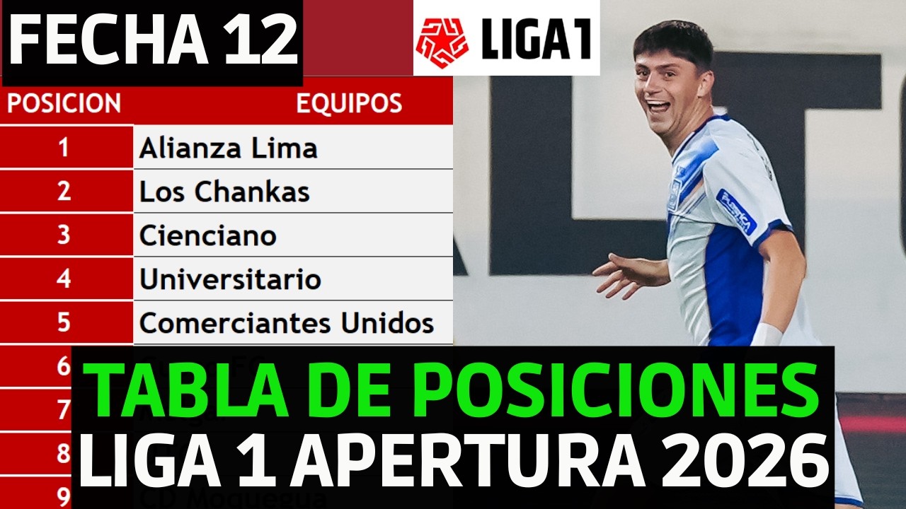 TABLA DE POSICIONES LIGA 1 PERU 2026 APERTURA FECHA 12 / UNIVERSITARIO ...