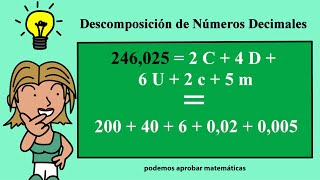 Decomposition of decimal numbers