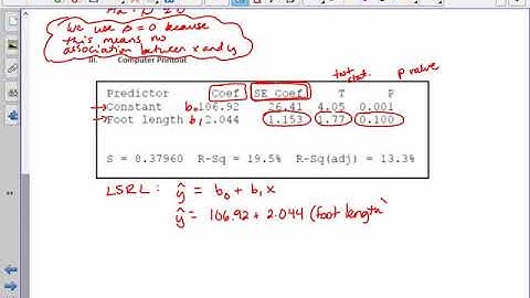 Unit 9 notes video day 2