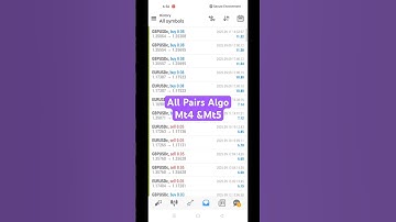 AI Automatic FX Trading Robot #forex #scalping #hedging
