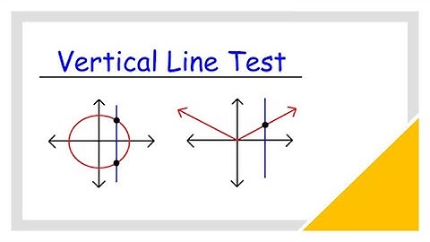 Vertical Line Test in Calculus || Vertical line test ||