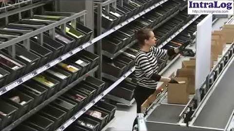 Multi Order Picking Small parts With Dynamic Racks Put-To-Light