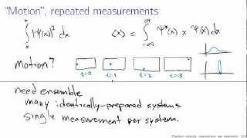 Position, velocity, and momentum from the wavefunction