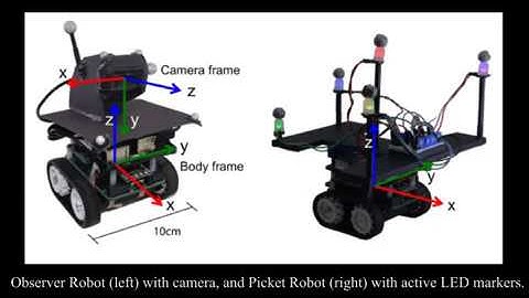 Cooperative Inchworm Localization (ICRA 2017)