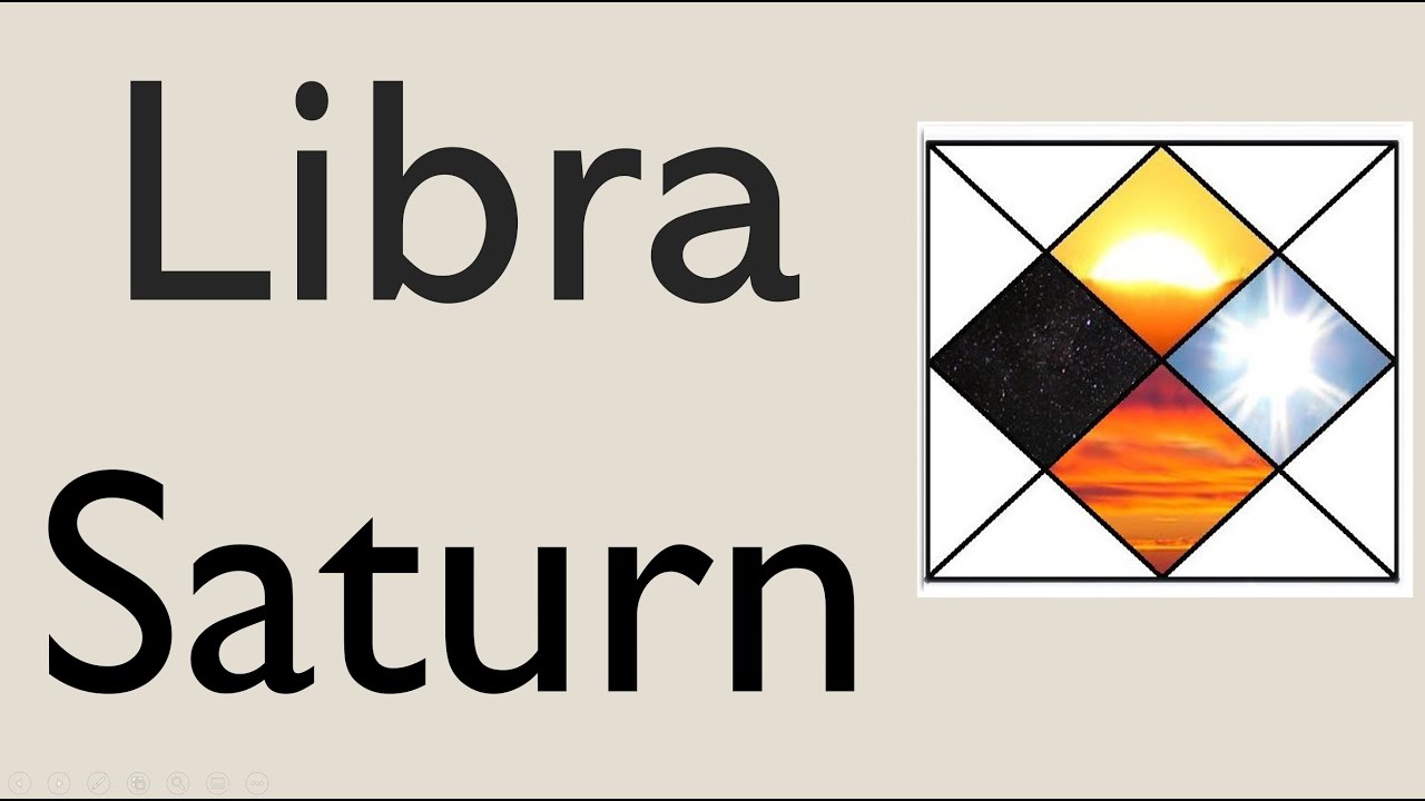 Astrology Astrology